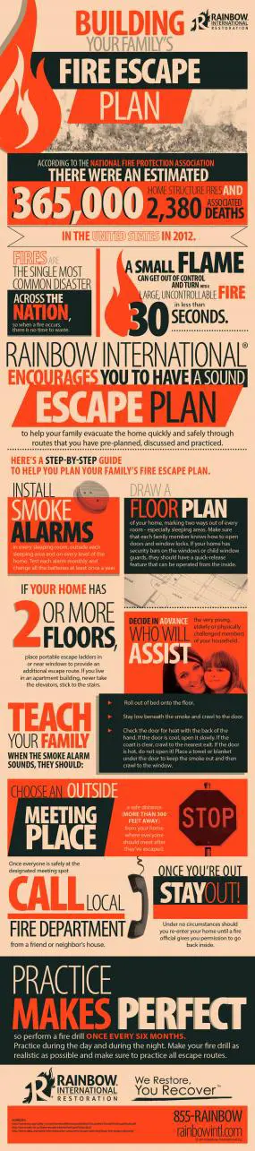 Escape Plan